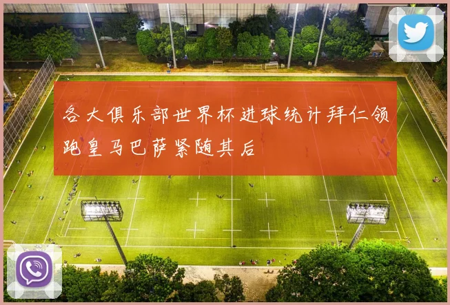 各大俱乐部世界杯进球统计拜仁领跑皇马巴萨紧随其后